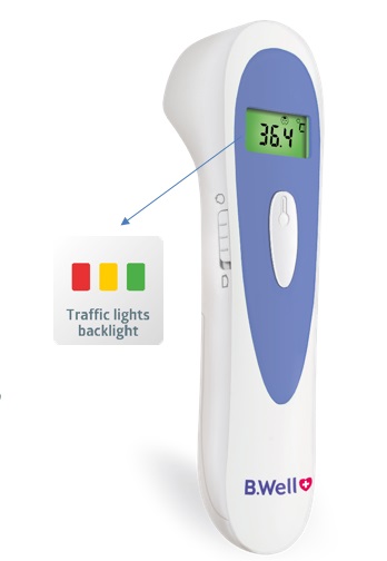 Methods of body temperature measuring - B.Well Swiss