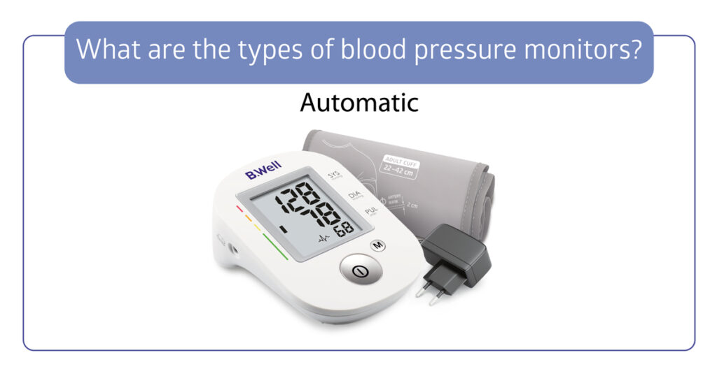 Automatic blood pressure monitor